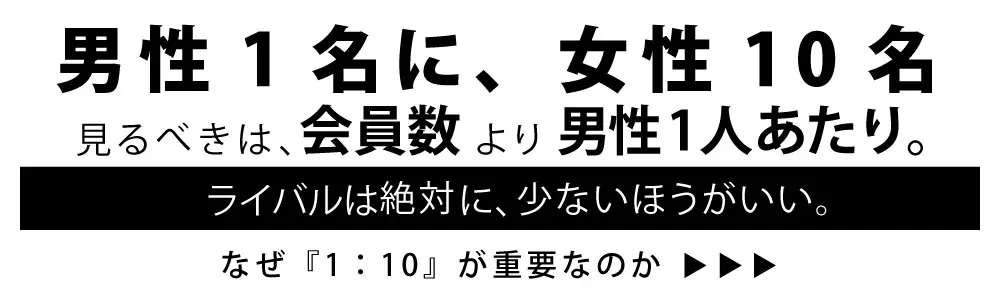 ライバルは少ないほうがいい！お問い合わせ用バナー